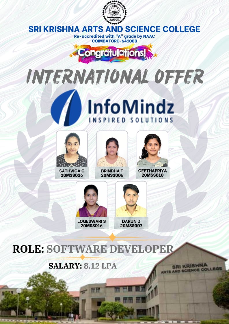 Infomindz