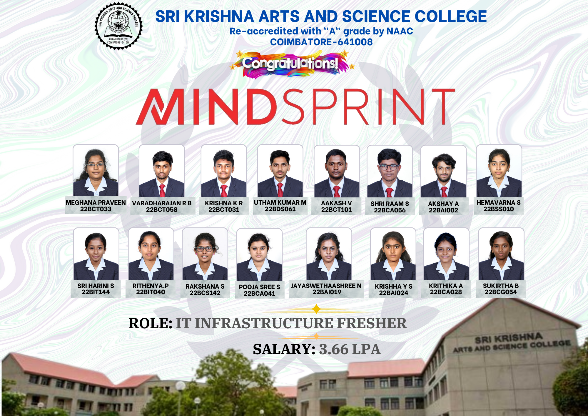 MINDSPRINT